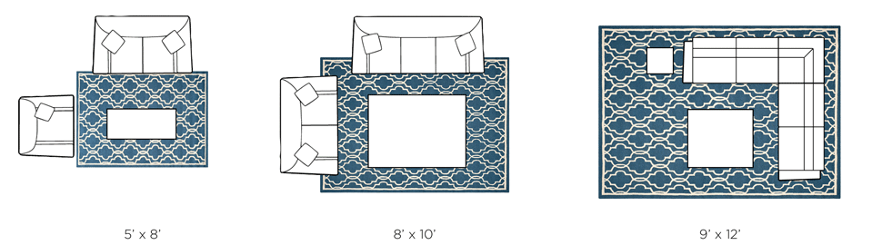 Choosing Area Rug For Living Room