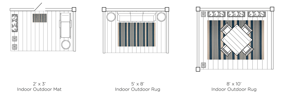 Choosing Area Rug For Screened-In Porch/Patio/Lanai